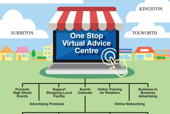 One Stop Virtual Business Advice Centre